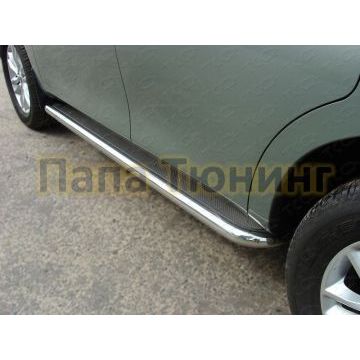 Пороги с площадкой нержавеющий лист 60 мм ТСС для Nissan Patrol 2010-2013 Пороги с площадкой нержавеющий лист 60 мм ТСС для Nissan Patrol 2010-2013