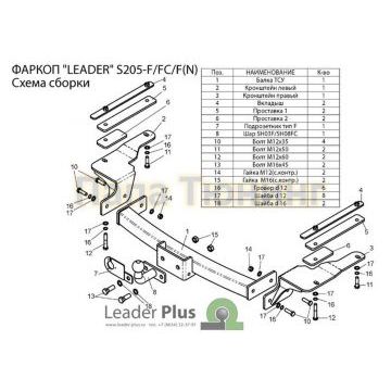 Фаркоп Лидер-Плюс для SsangYong Rexton/Kyron 2005-2015