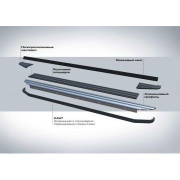 Пороги алюминиевые Rival Black-Premium для Hyundai Tucson 2015-2021/Kia Sportage 2015-2021