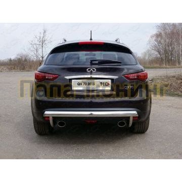 Защита заднего бампера овальная 75х42 мм ТСС для Infiniti QX70 2013-2017 Защита заднего бампера овальная 75х42 мм ТСС для Infiniti QX70 2013-2017