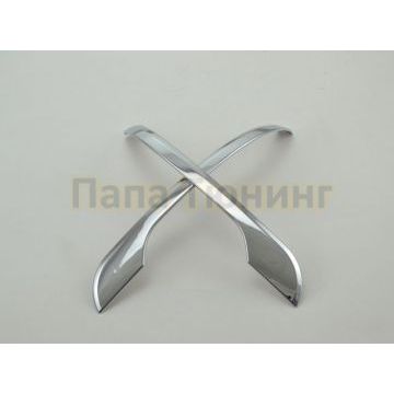 Молдинг на зеркала OEM Tuning для Kia Sorento Prime 2015-2017