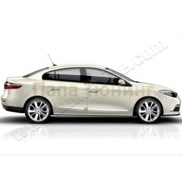 Накладки на 4 дверные ручки с отверстием под сенсор Omsa_Line для Renault Fluence/Megane 2012-2015