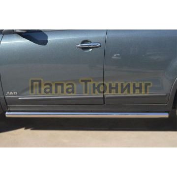 Пороги труба d57 вариант 3 РусСталь для Kia Sorento 2012-2020