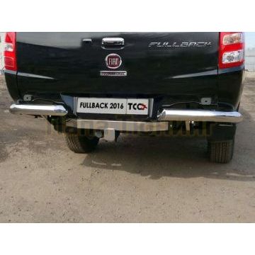 Рамка номерного знака ТСС для Fiat Fullback 2016- Рамка номерного знака ТСС для Fiat Fullback 2016-