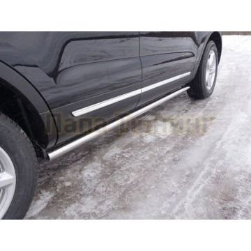 Пороги труба 60 мм ТСС для Ford Explorer 2015- Пороги труба 60 мм ТСС для Ford Explorer 2015-