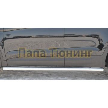 Пороги труба d57 вариант 3 РусСталь для Hyundai Santa Fe 2010-2012