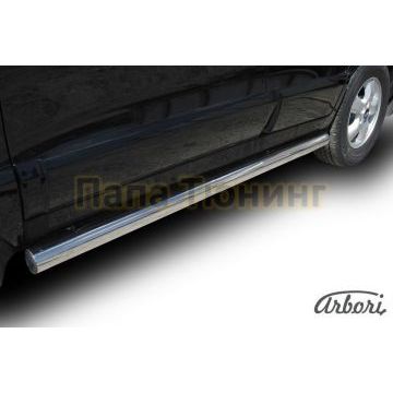 Защита штатных порогов труба 76 мм Slitkoff для Hyundai Santa Fe 2010-2012 Защита штатных порогов труба 76 мм Slitkoff для Hyundai Santa Fe 2010-2012