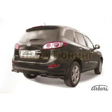 Защита задняя уголки чёрная сталь 57 мм Slitkoff для Hyundai Santa Fe 2010-2012