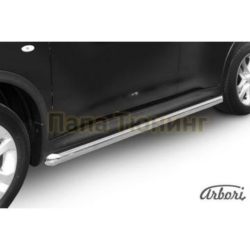 Защита штатных порогов труба 57 мм на 4х4 Slitkoff для Nissan Juke 2010- Защита штатных порогов труба 57 мм на 4х4 Slitkoff для Nissan Juke 2010-