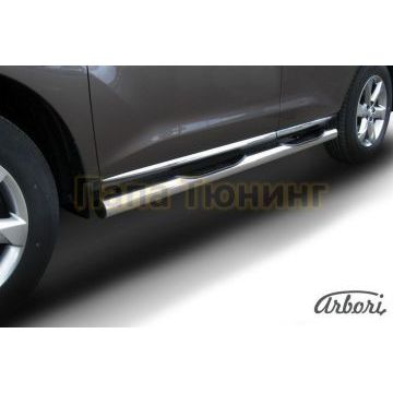 Пороги труба с накладками 76 мм Slitkoff для Nissan Murano 2010-2016 Пороги труба с накладками 76 мм Slitkoff для Nissan Murano 2010-2016