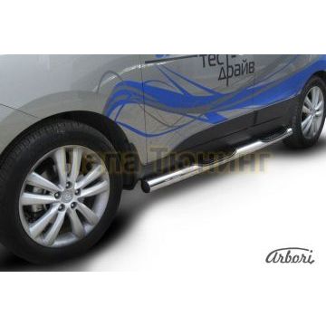 Пороги труба с накладками 76 мм Slitkoff для Hyundai ix35 2010-2015