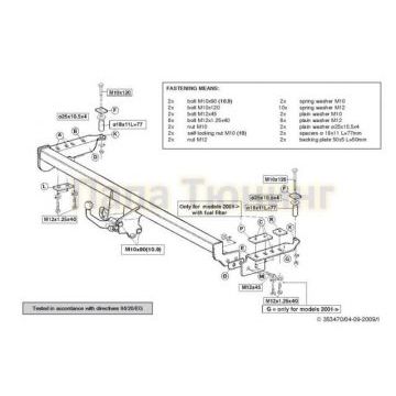 Фаркоп Brink шар BMA съёмный для Subaru Impreza 2000-2007