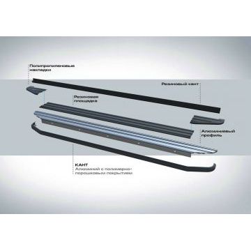 Пороги алюминиевые Rival Black-Premium для Changan CS35 2013-