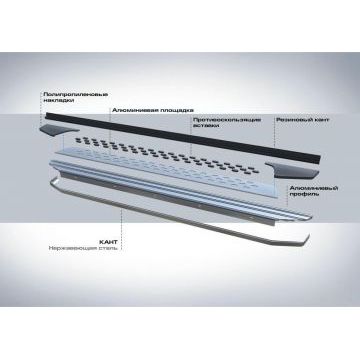 Пороги алюминиевые Rival BMW-Style для Suzuki Vitara 2015-