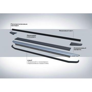 Пороги алюминиевые Rival Black-Premium для Hyundai Creta 2016-2021